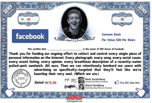 facebook stock