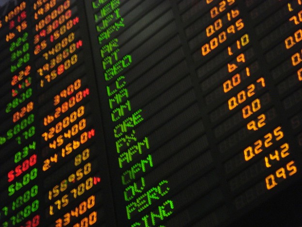 stock Market Board