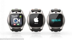 iwatch