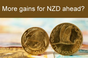 nzd